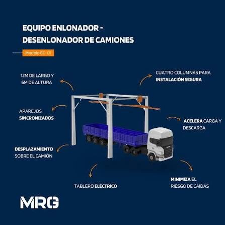 MRG Equipos